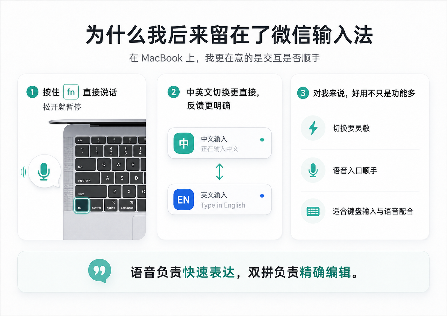 微信输入法上的语音、双拼与中英文切换